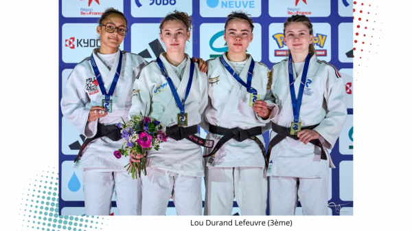 Résultats du championnat de France Juniors D1